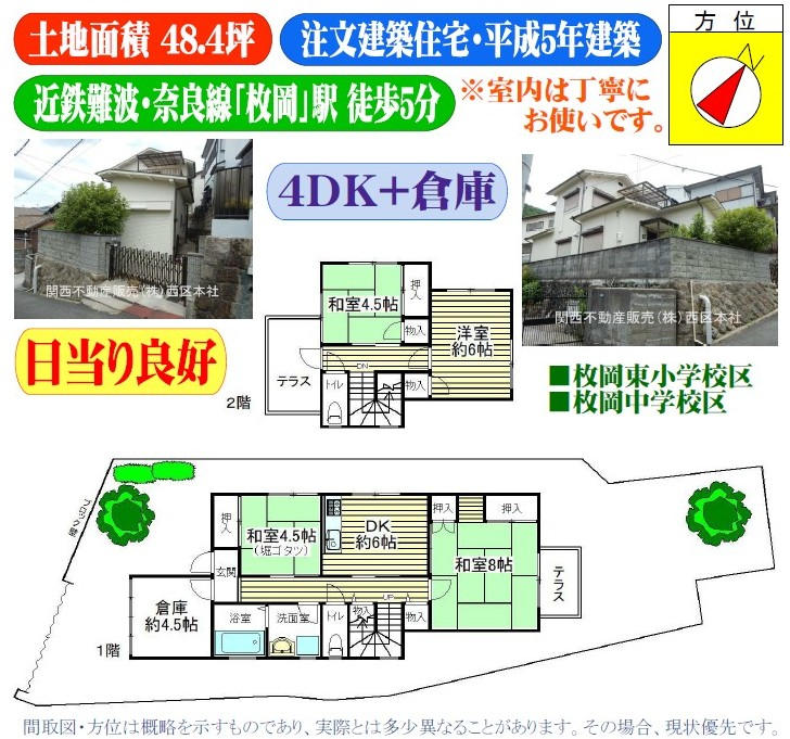 間取 間取
